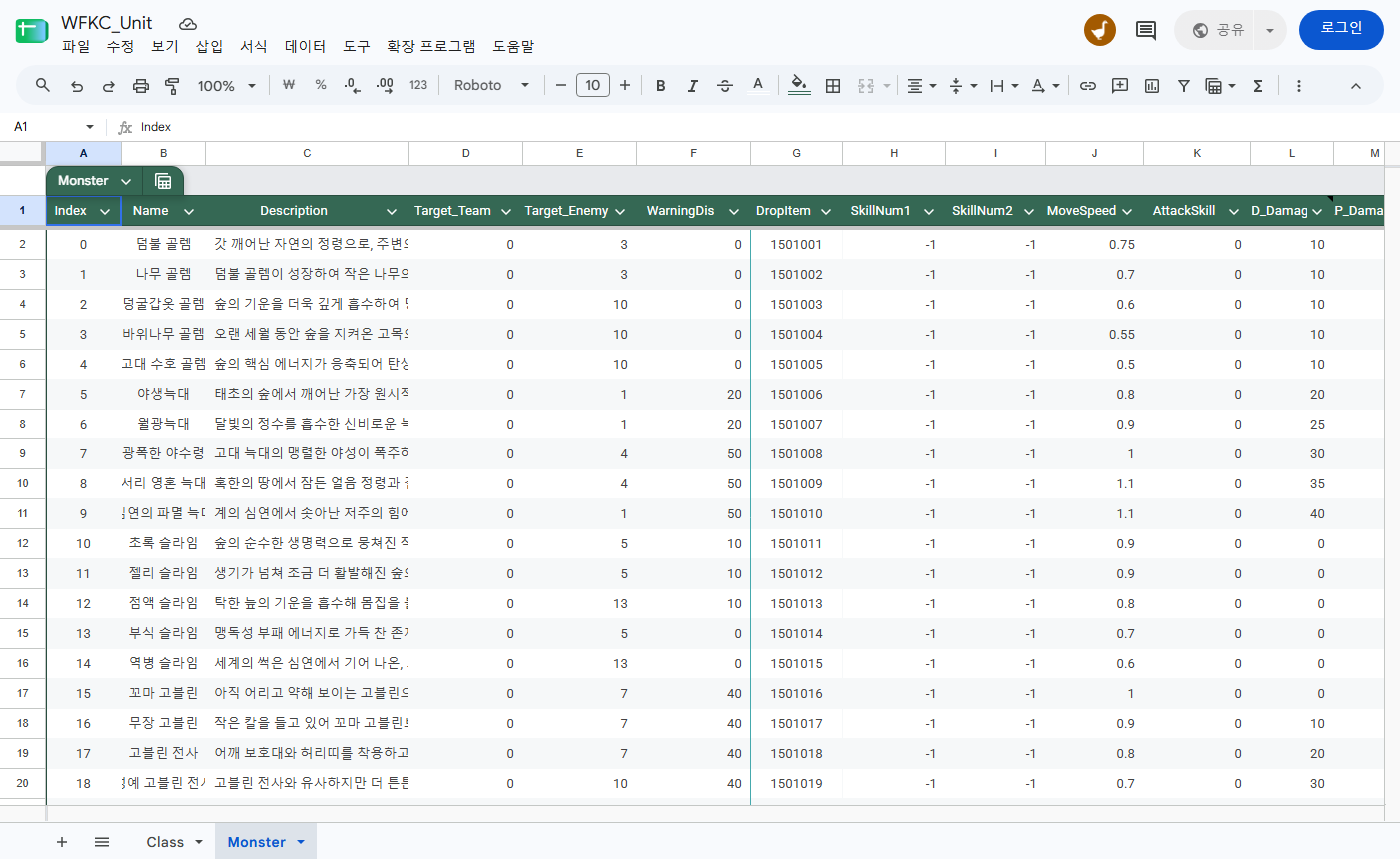 월퍼킬 몬스터 기획 시트 원본 (WFCK_Unit - Unit_Monster.csv)